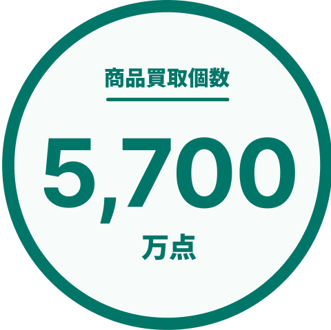 商品買取個数5,700万店